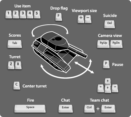 keyboard_layout